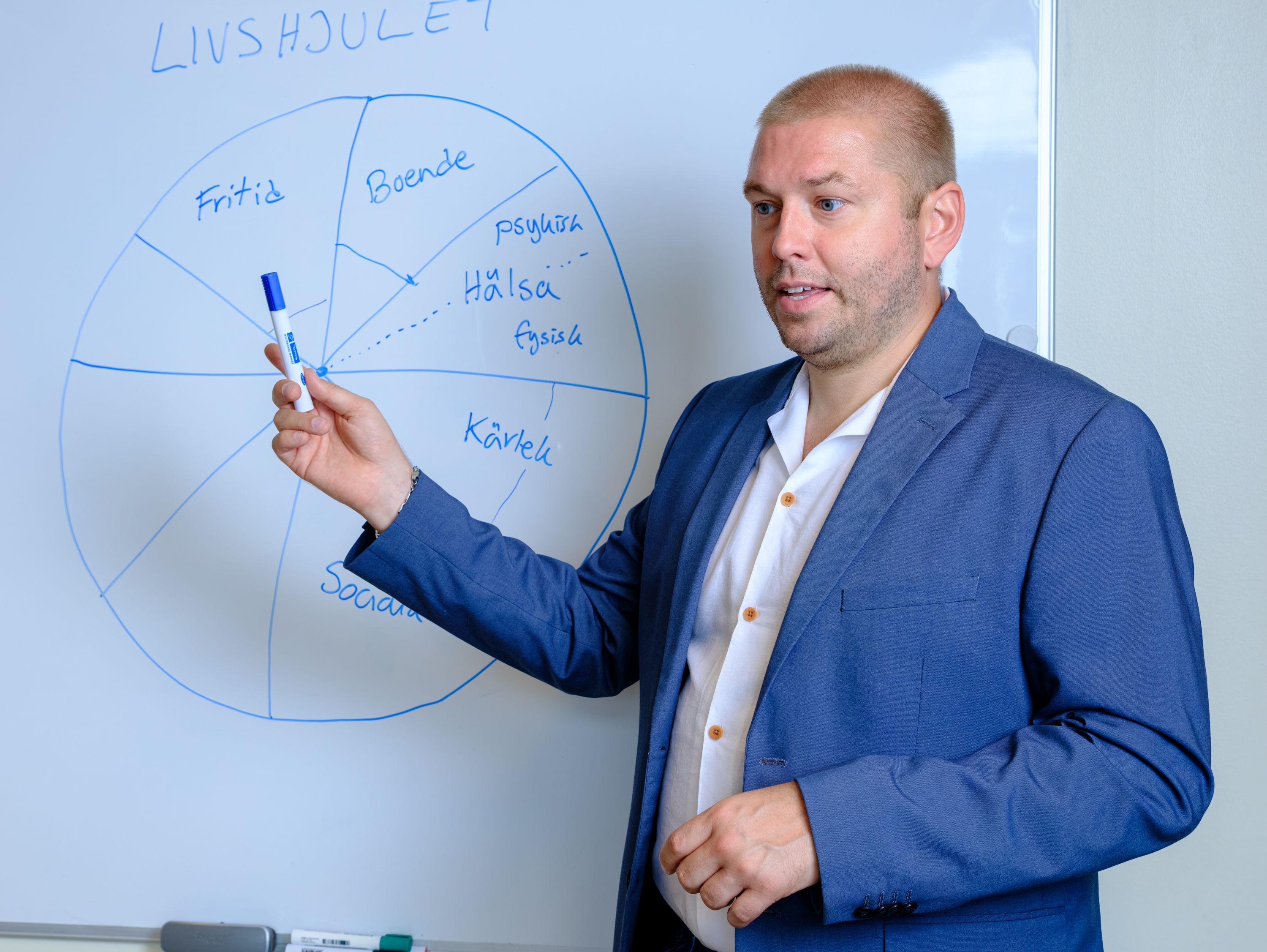 föreläsning_coachprinsen